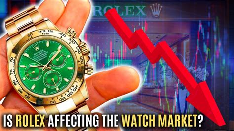 impact of rolex enterprises|Rolex global warming.